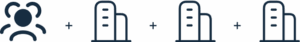 Functional icon for navigating the Privacy Encoder website.